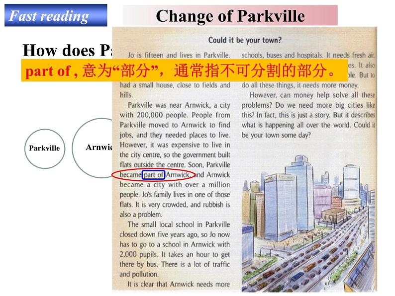 Module9 population unit2 Arnwick was a city with 200000 people教学课件 2021-2022学年外研版八年级英语上册06