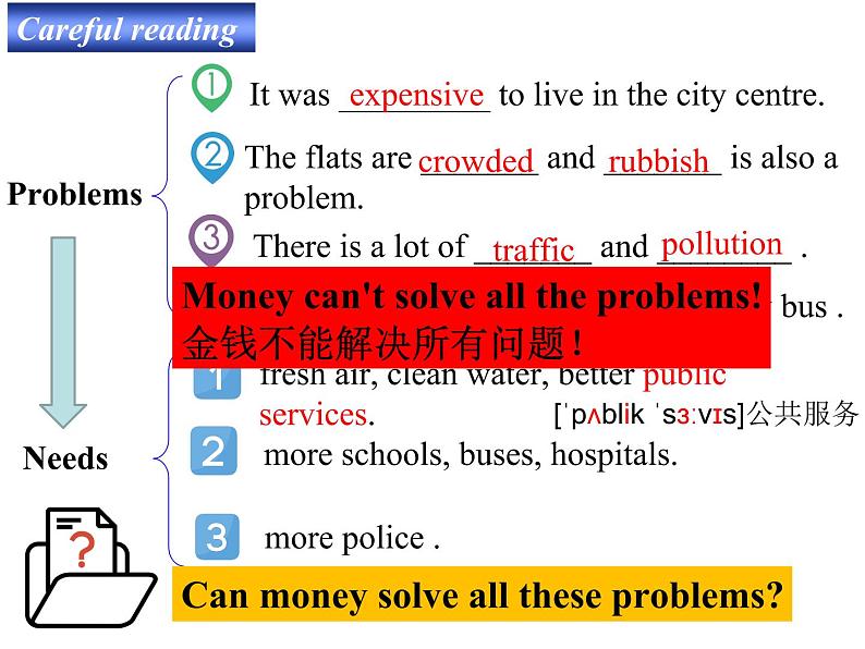 Module9 population unit2 Arnwick was a city with 200000 people教学课件 2021-2022学年外研版八年级英语上册08