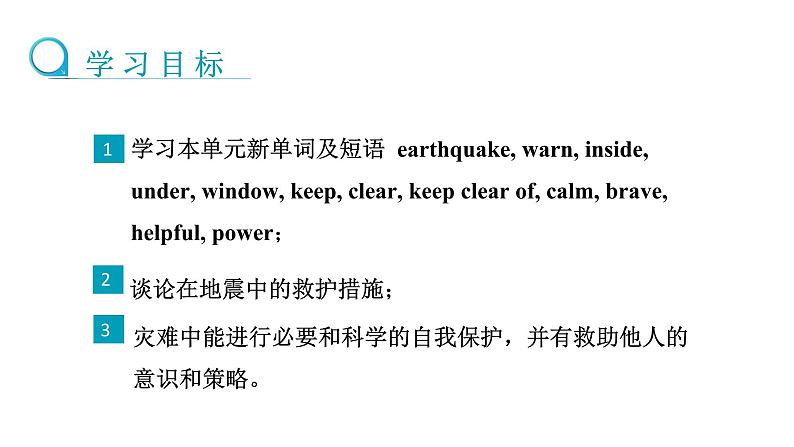 Unit 2 Stay away from windows and heavy furniture课件第2页