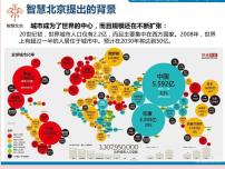 初中英语外研版 (新标准)八年级上册Unit 2 Arnwick was a city with 200,000 people.课前预习课件ppt