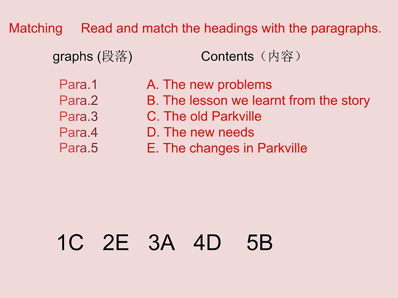 Module9 Unit2课件-2021-2022学年外研版八年级英语上册06