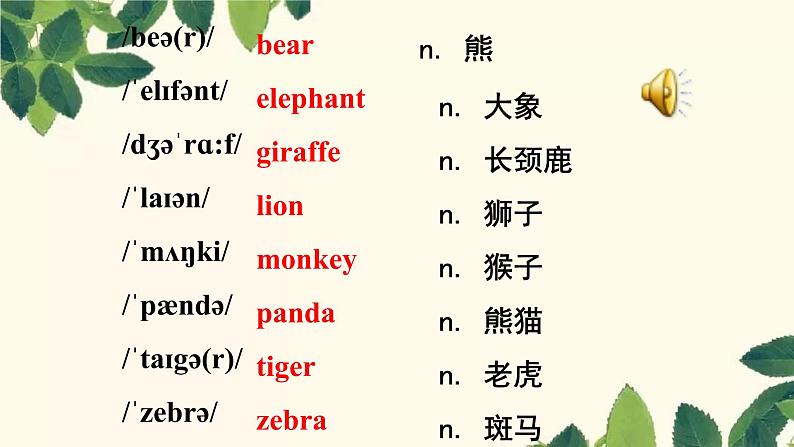 外研七上 Module6 Unit课件第8页