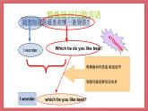 2021-2022學(xué)年初中英語九年級(jí)上冊(cè)牛津譯林版Unit 3 Teenage problems 第3課時(shí) Grammar課件