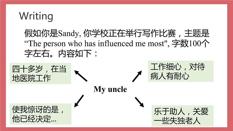 2021-2022学年初中英语九年级上册牛津译林版Unit 4 Growing up 第5课时 Task and self-assessment课件08