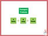 2021-2022學(xué)年初中英語九年級(jí)上冊(cè)牛津譯林版Unit 3 Teenage problems 第2課時(shí) Reading課件