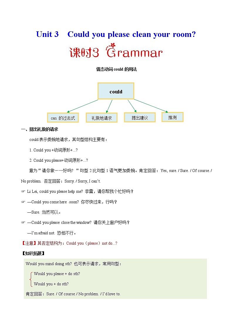 专题3.3 人教版八年级下册Unit 3  Could you please clean your room Grammar知识点+练习题01