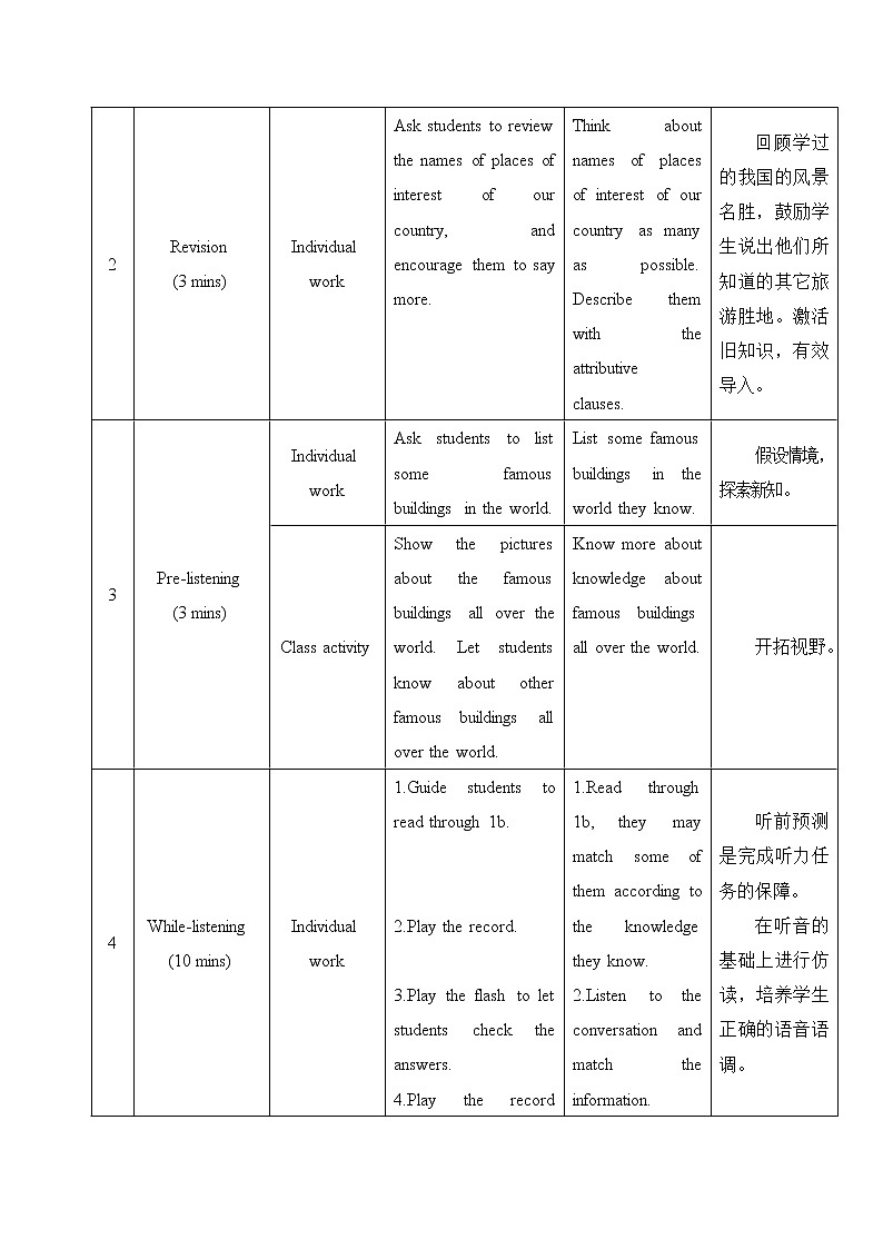 unit5_topic3_sectionA 教案第3页
