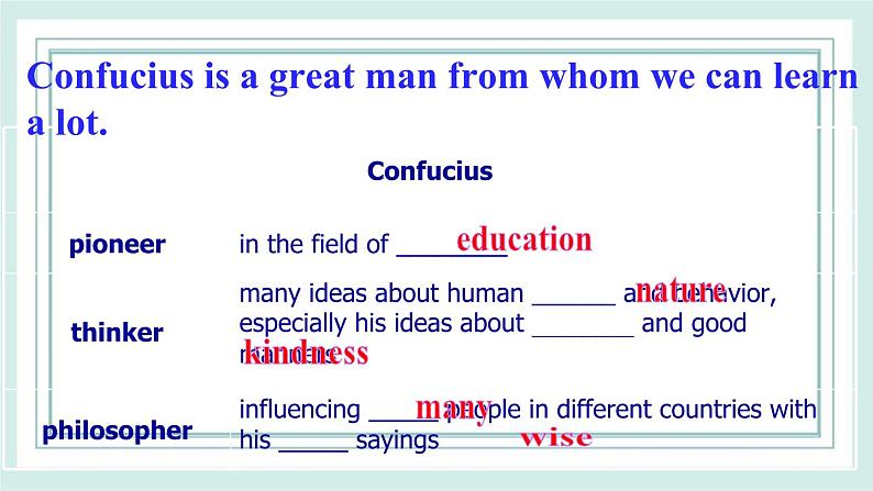 Unit5 Topic2 SectionB课件第3页