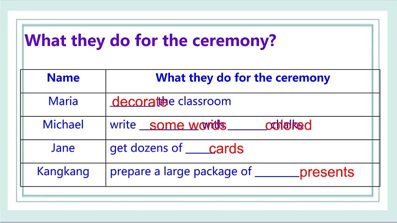 Unit6 Topic3 SectionB 课件02