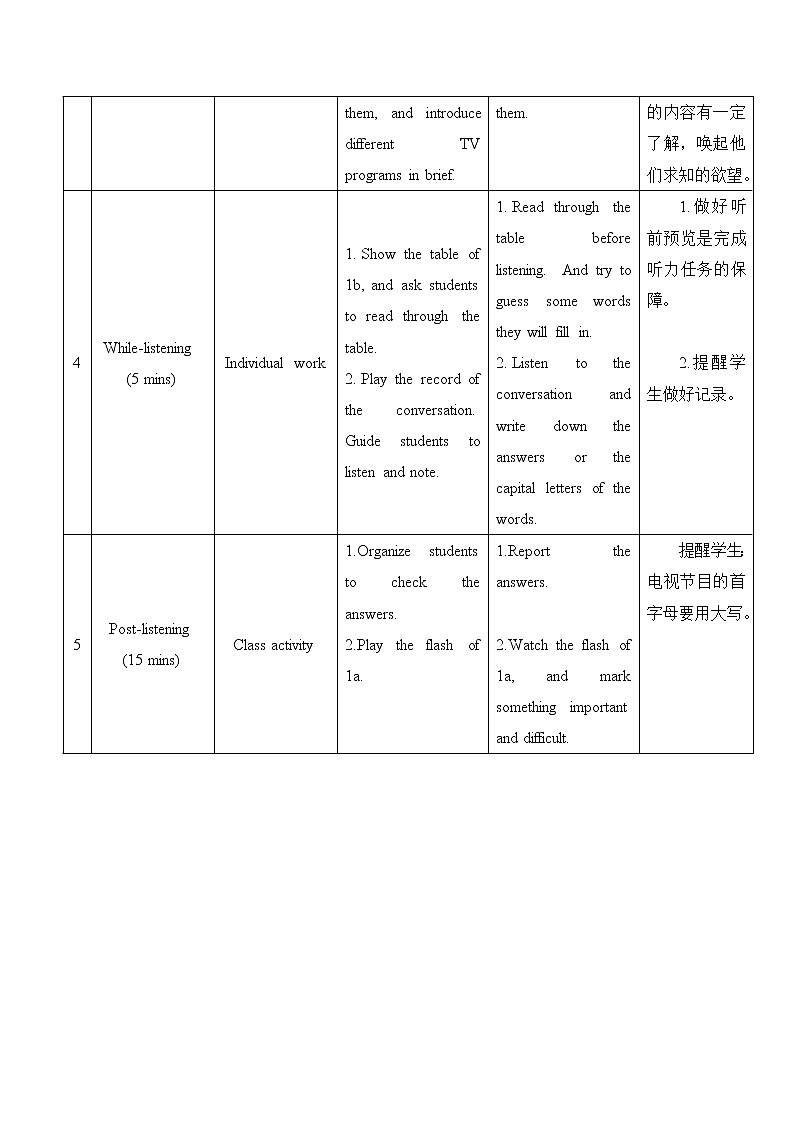 Unit6_Topic1_SectionA 教案03