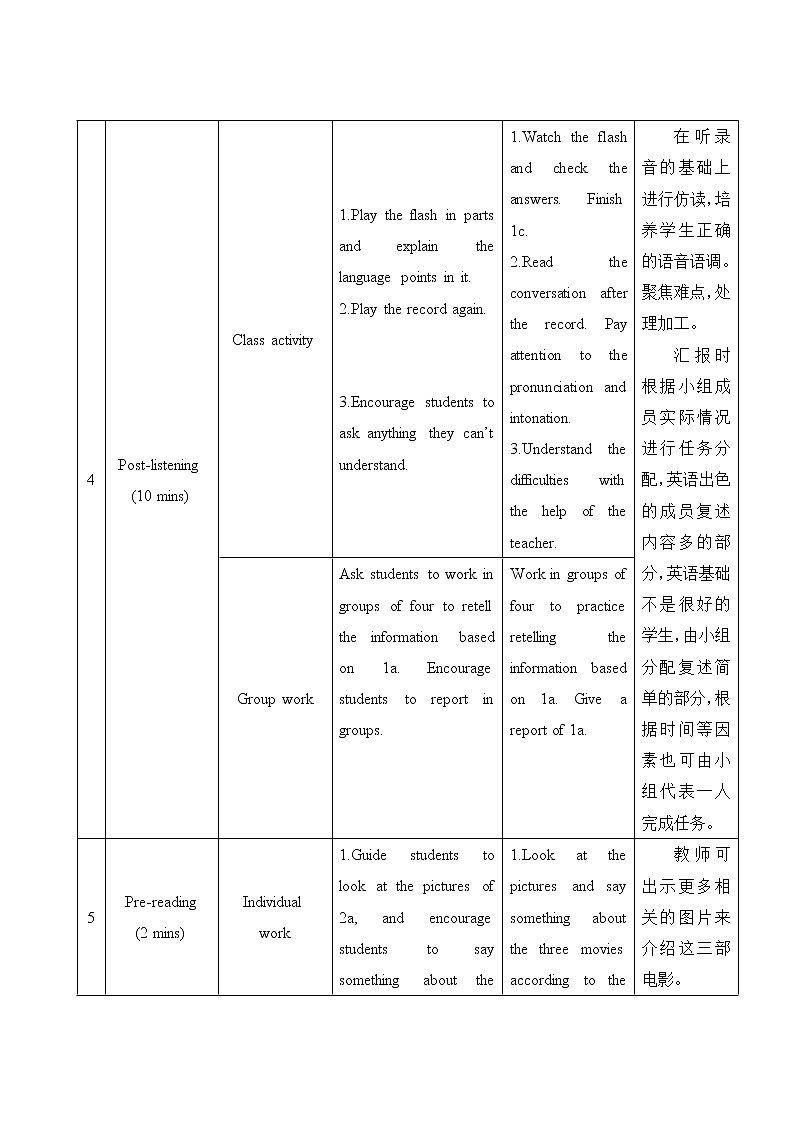Unit6_Topic1_SectionB 教案03