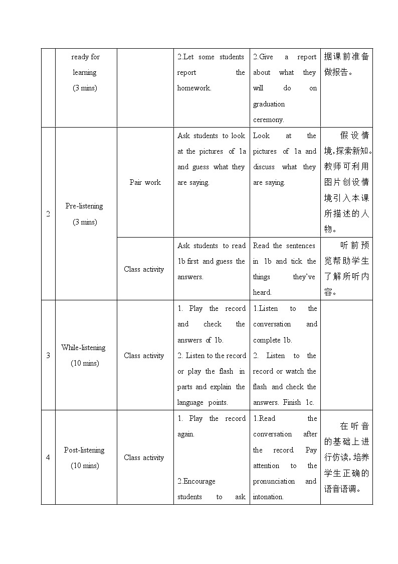 Unit6_Topic3_SectionB 教案第2页