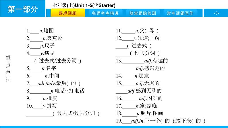 人教版新目标英语2018中考第一轮复习课件七年级（ 上 ）Unit 1-5第3页