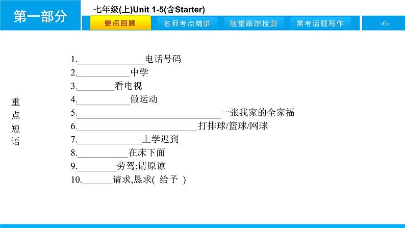 人教版新目标英语2018中考第一轮复习课件七年级（ 上 ）Unit 1-5第6页