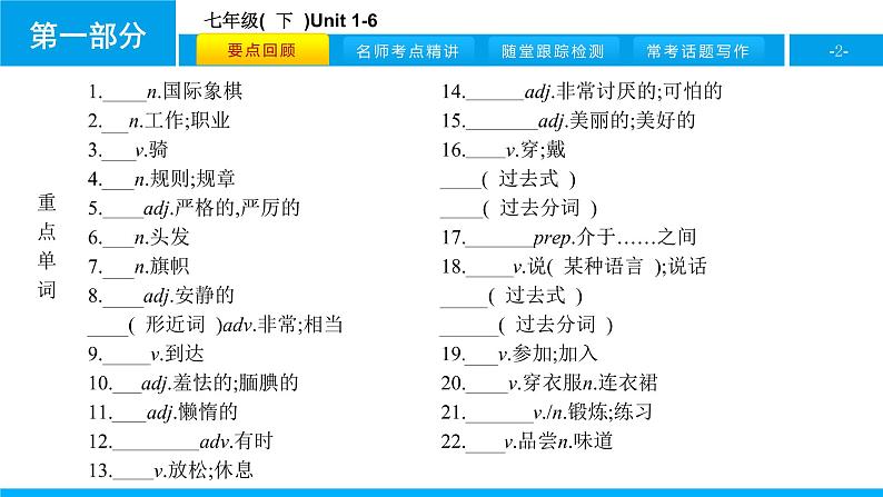 人教版新目标英语2018中考第一轮复习课件七年级(  下  )Unit 1-6第2页