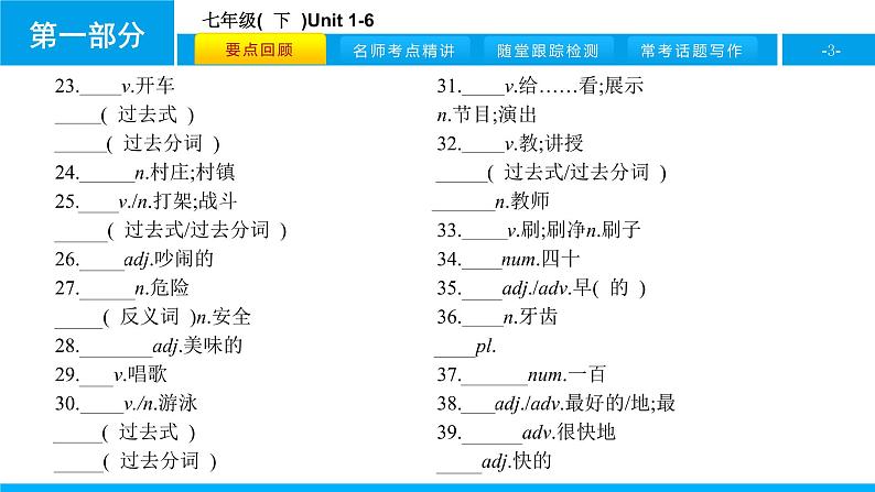 人教版新目标英语2018中考第一轮复习课件七年级(  下  )Unit 1-6第3页