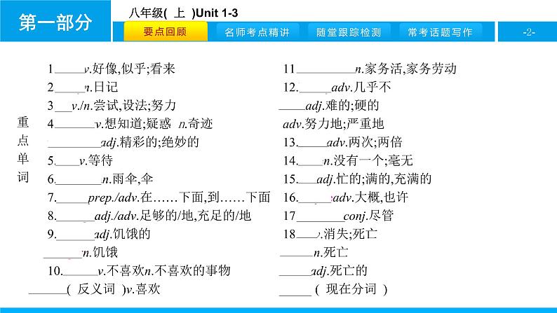 人教版新目标英语中考第一轮复习课件八年级(  上  )Unit 1-3第2页