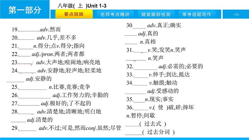 人教版新目标英语中考第一轮复习课件八年级(  上  )Unit 1-3第3页