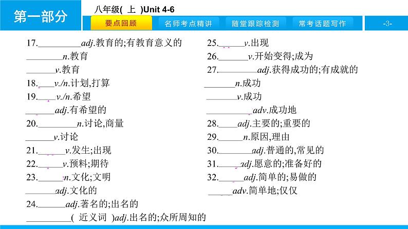 人教版新目标英语中考第一轮复习课件八年级(  上  )Unit 4-6第3页