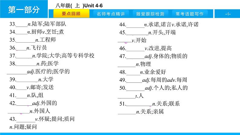 人教版新目标英语中考第一轮复习课件八年级(  上  )Unit 4-6第4页