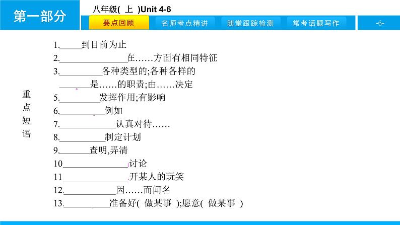 人教版新目标英语中考第一轮复习课件八年级(  上  )Unit 4-6第6页