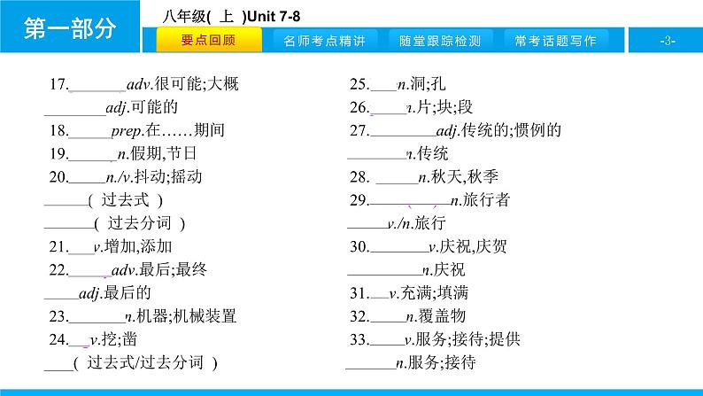 人教版新目标英语中考第一轮复习课件八年级(  上  )Unit 7-8第3页