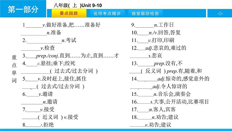 人教版新目标英语中考第一轮复习课件八年级(  上  )Unit 9-10第2页