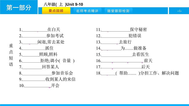 人教版新目标英语中考第一轮复习课件八年级(  上  )Unit 9-10第4页