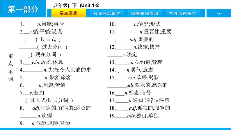 人教版新目标英语中考第一轮复习课件八年级(  下  )Unit 1-2第2页