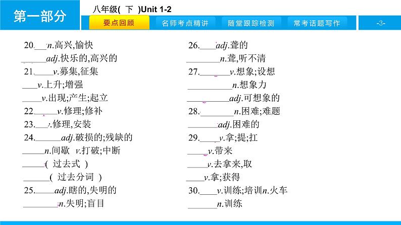 人教版新目标英语中考第一轮复习课件八年级(  下  )Unit 1-2第3页