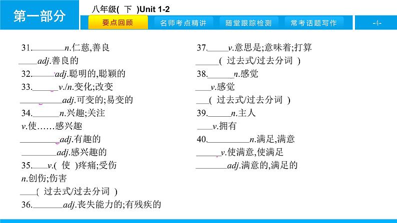 人教版新目标英语中考第一轮复习课件八年级(  下  )Unit 1-2第4页