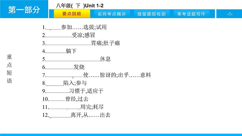 人教版新目标英语中考第一轮复习课件八年级(  下  )Unit 1-2第5页