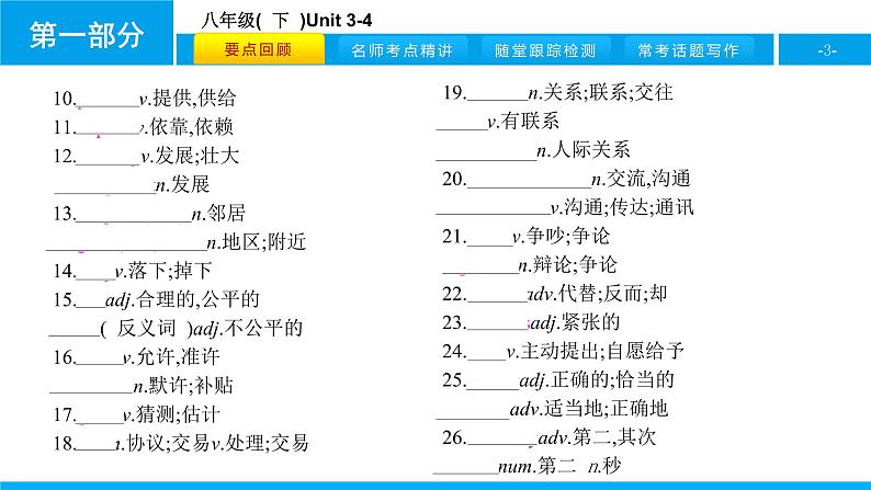 人教版新目标英语中考第一轮复习课件八年级(  下  )Unit 3-4第3页