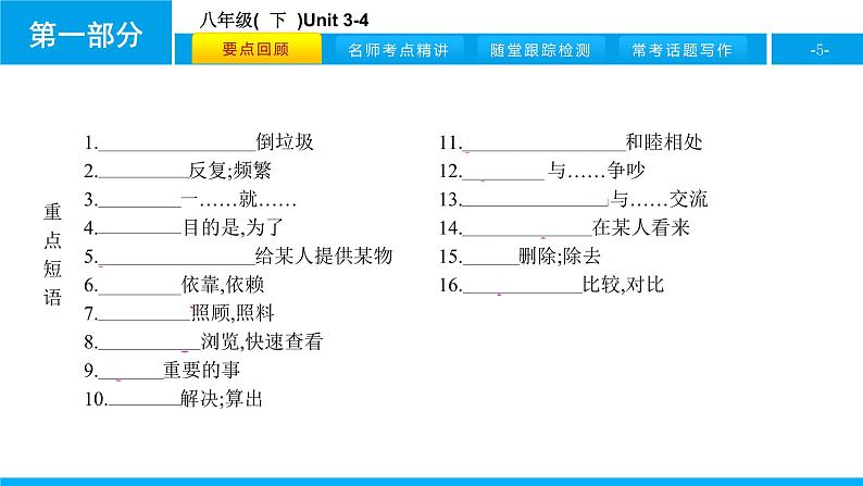 人教版新目标英语中考第一轮复习课件八年级(  下  )Unit 3-4第5页