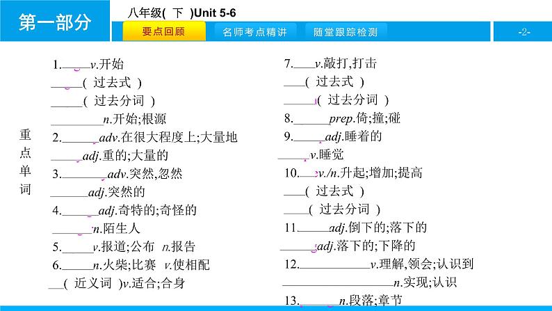 人教版新目标英语中考第一轮复习课件八年级(  下  )Unit 5-6第2页