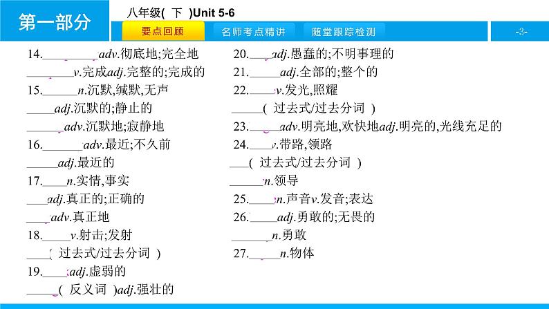 人教版新目标英语中考第一轮复习课件八年级(  下  )Unit 5-6第3页