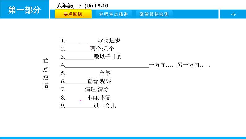 人教版新目标英语中考第一轮复习课件八年级(  下  )Unit 9-10第6页