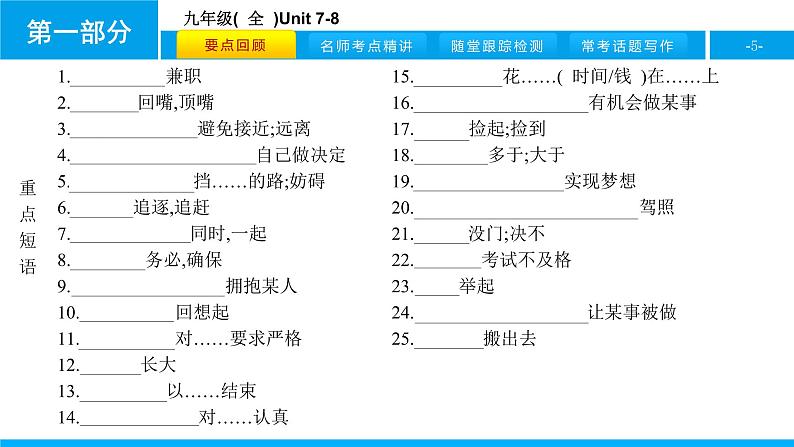 人教版新目标英语中考第一轮复习课件九年级(  全  )Unit 7-8第5页