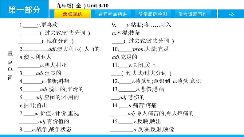 人教版新目标英语中考第一轮复习课件九年级(  全  ) Unit 9-10第2页