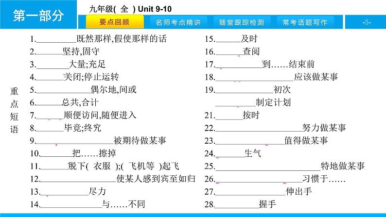 人教版新目标英语中考第一轮复习课件九年级(  全  ) Unit 9-10第5页