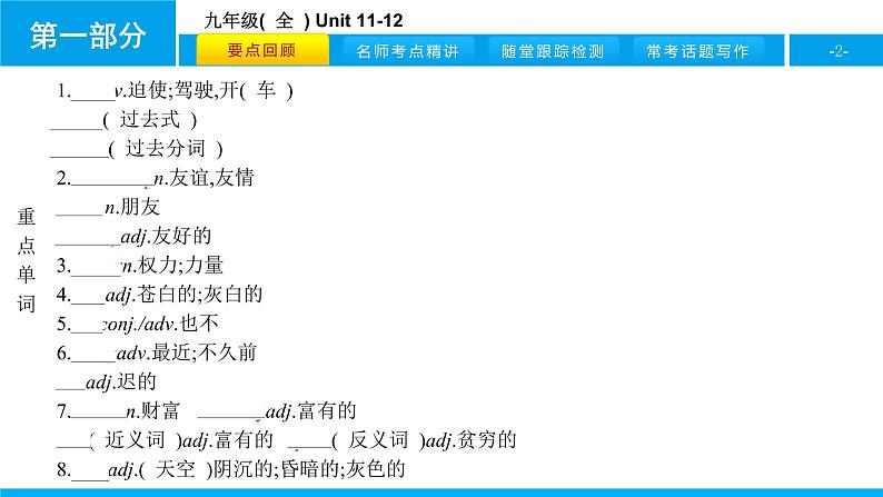 人教版新目标英语中考第一轮复习课件九年级(  全  ) Unit 11-12(1)第2页