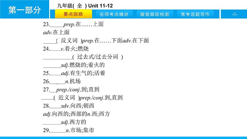 人教版新目标英语中考第一轮复习课件九年级(  全  ) Unit 11-12(1)第5页