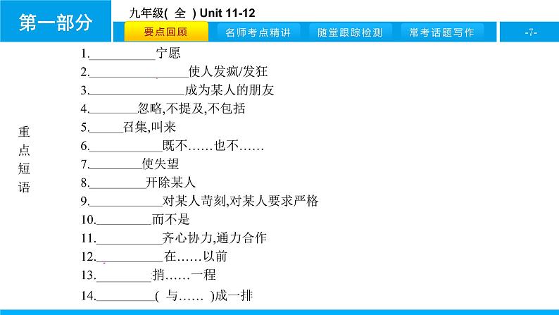 人教版新目标英语中考第一轮复习课件九年级(  全  ) Unit 11-12(1)第7页