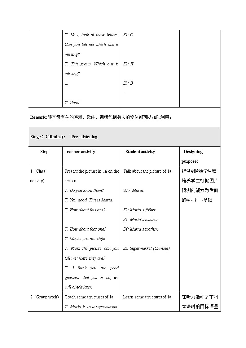2021-2022学年初中英语七年级上册仁爱版Unit 1 Topic 1 教案3第3页