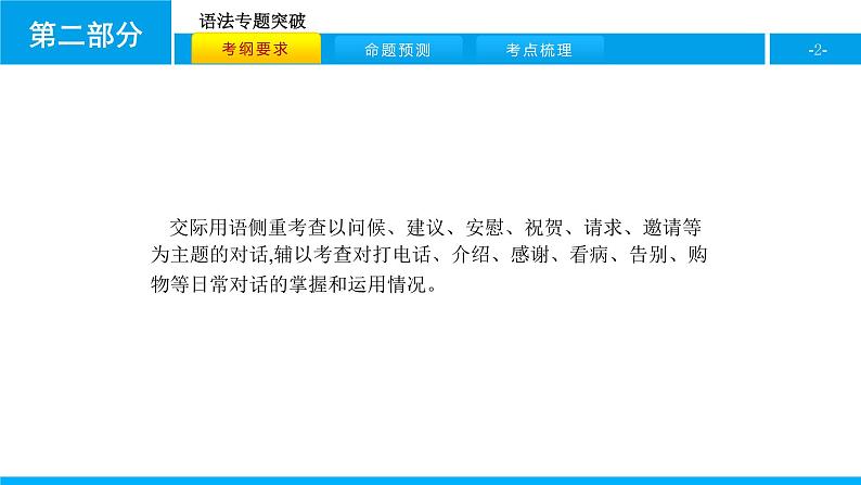 人教版新目标英语中考第二轮专题复习课件-专题十五（41张）第2页