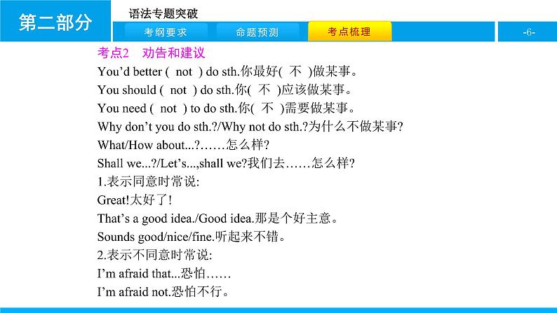 人教版新目标英语中考第二轮专题复习课件-专题十五（41张）第6页