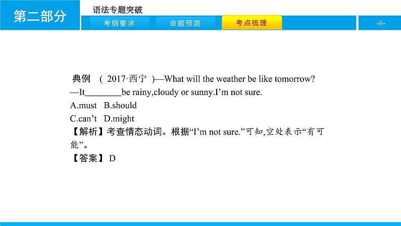 人教版新目标英语中考第二轮专题复习课件-专题十（课件17张）08