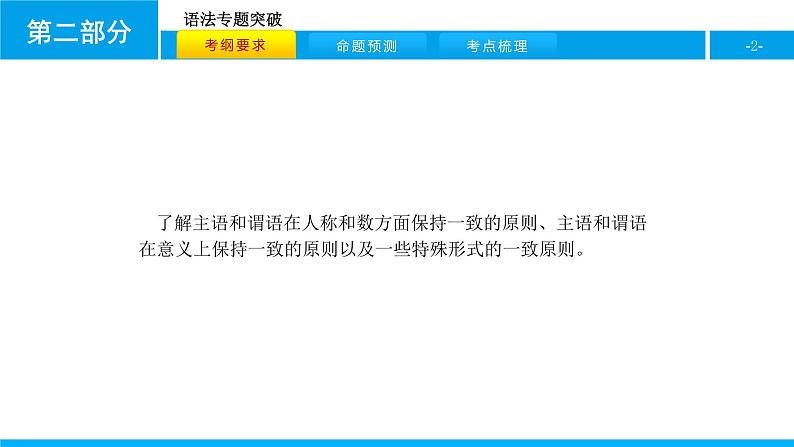 人教版新目标英语中考第二轮专题复习课件-专题十二（课件12张）第2页