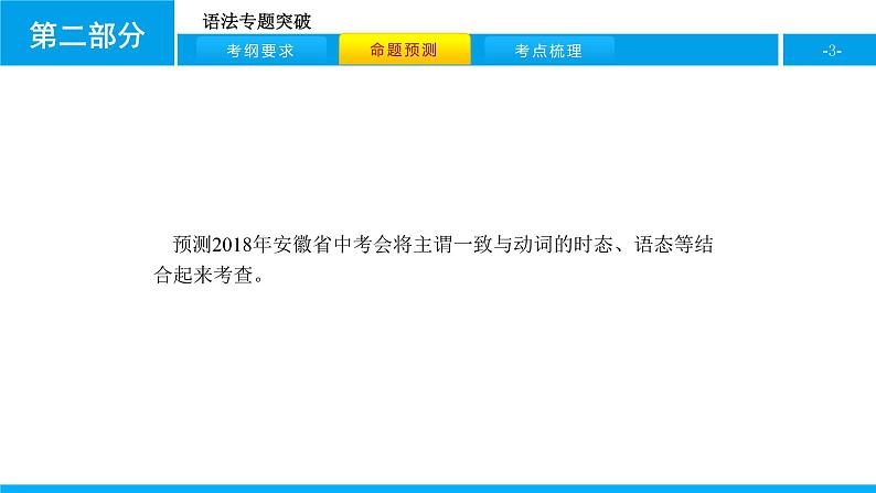 人教版新目标英语中考第二轮专题复习课件-专题十二（课件12张）第3页