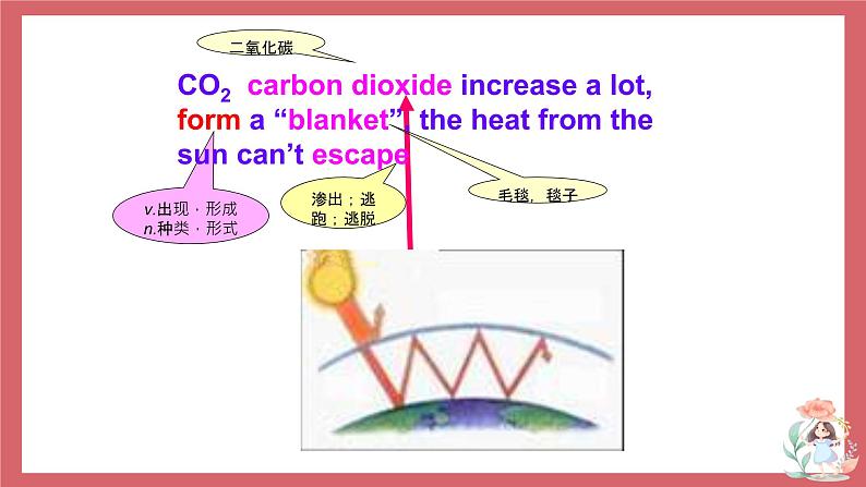 Unit 2 Topic 2 Section C 课件 初中英语仁爱版九年级上册（2021年）第8页